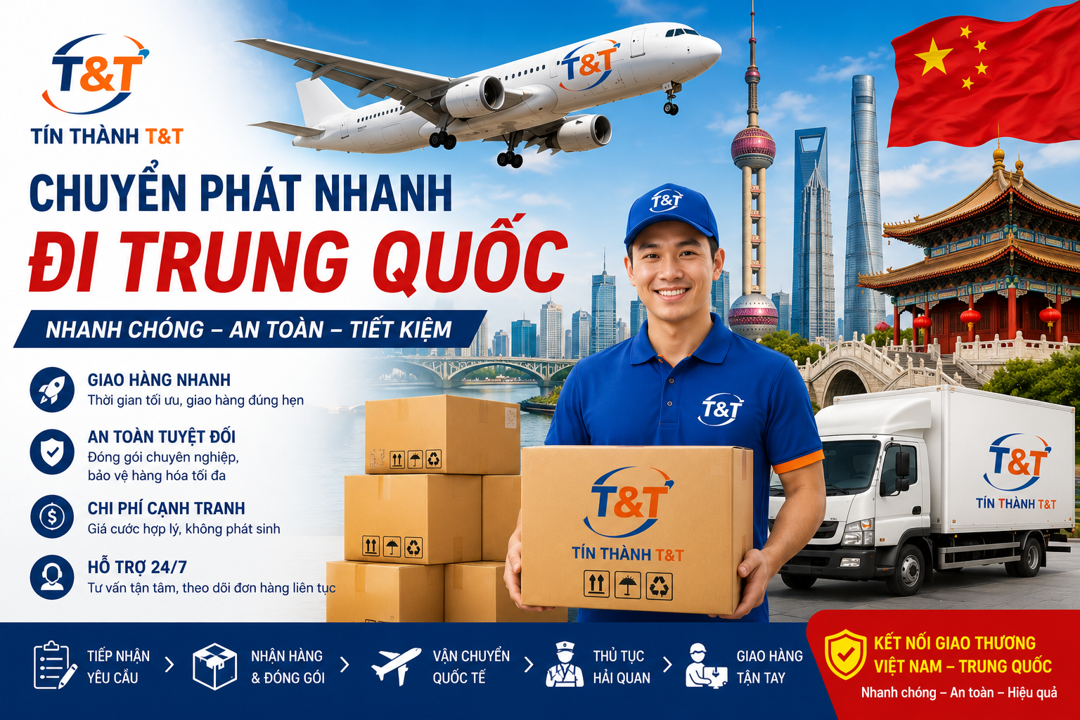 Dịch Vụ Chuyển Phát Nhanh Đi Trung Quốc